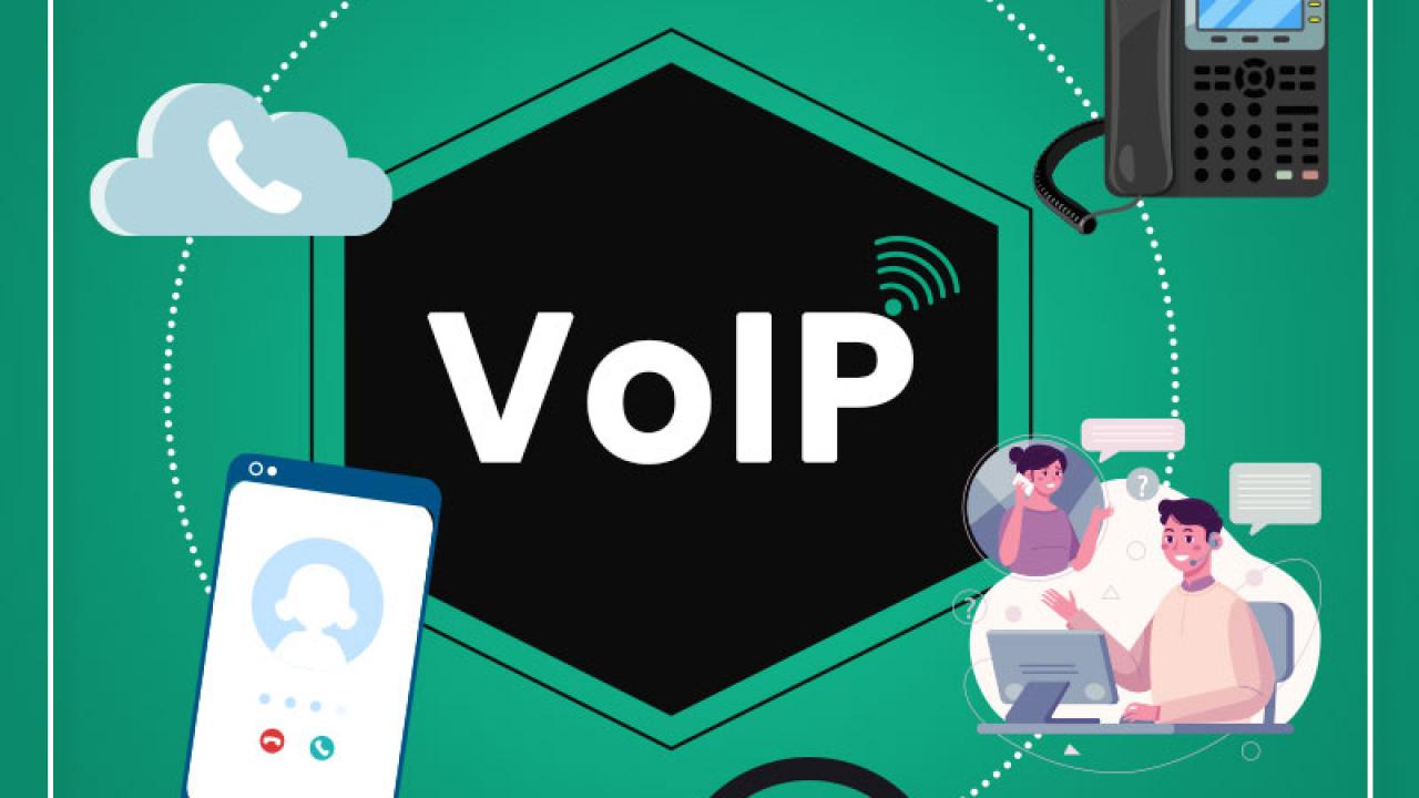 How can you Improve Your Marketing Strategy through a VoIP system?